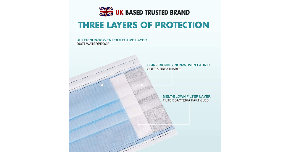 Thumbnail: 100 PCS -3-Layer Protective Disposable Face Masks, Breathable Face Mask,High Fil
