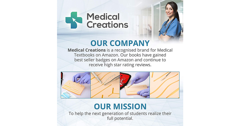 Thumbnail: Suture Practice Kit by Medical Creations - HD Videos with a Surgeon and Advanced
