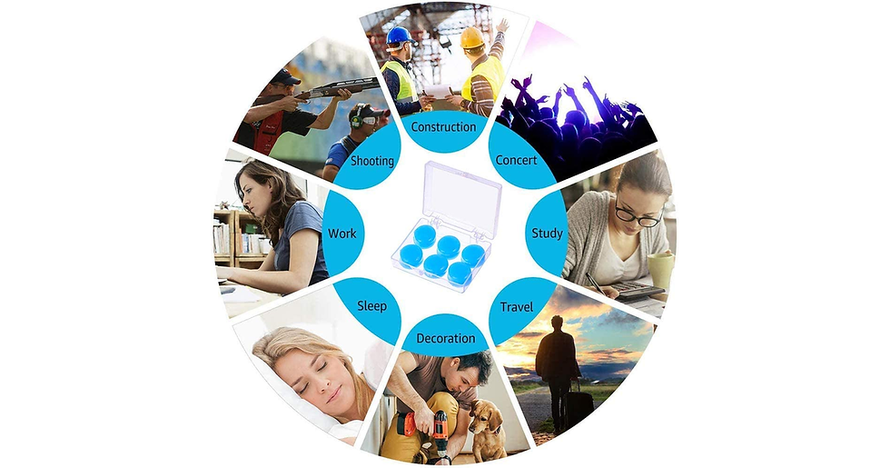 Thumbnail: 3Pairs Ear Plugs for Sleep Soft Silicone Ear Plugs for Sleeping Noise Cancelling