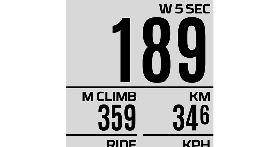 Thumbnail: Wahoo Fitness ELEMNT ROAM GPS Bike Computer Bundle