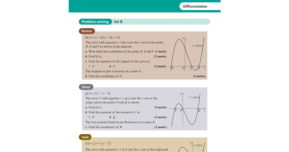 Thumbnail: Pearson Edexcel as and a Level Mathematics Pure Mathematics Year 1/AS Practice B