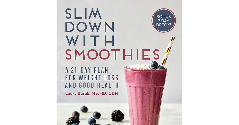 Slim down with Smoothies: a 21-Day Plan for Weight Loss and Good Health the New