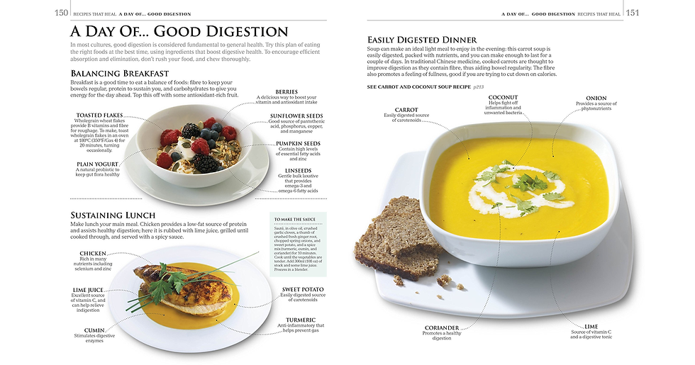 Thumbnail: Neal'S Yard Remedies Healing Foods: Eat Your Way to a Healthier Life new book a