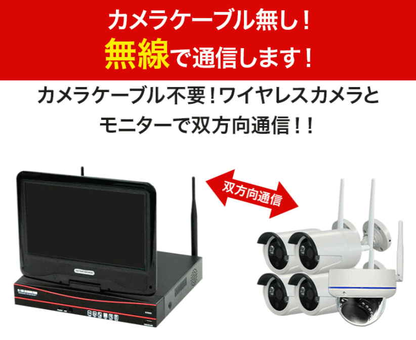 カメラケーブル不要！ワイヤレスカメラとモニターで双方向通信