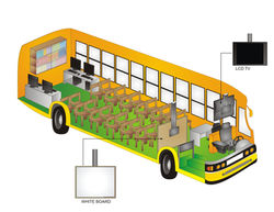 bus inside view