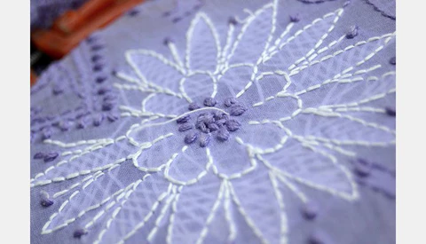 Types Of Chikankari Embroidery