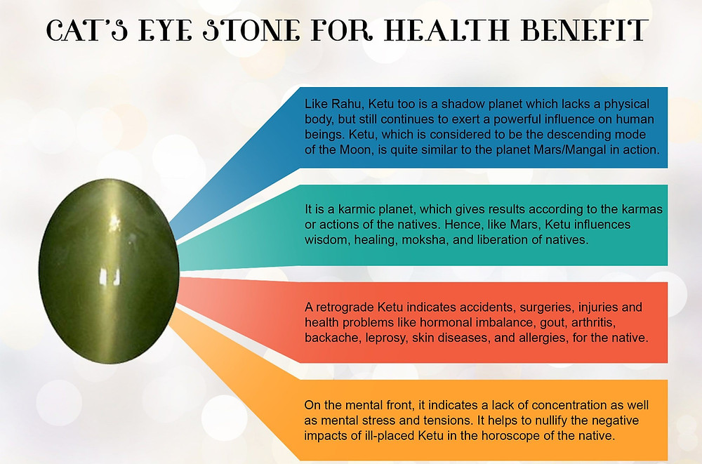 HOW TO WEAR CAT S EYE GEMSTONE HOW TO WEAR CAT S EYE GEMSTONE