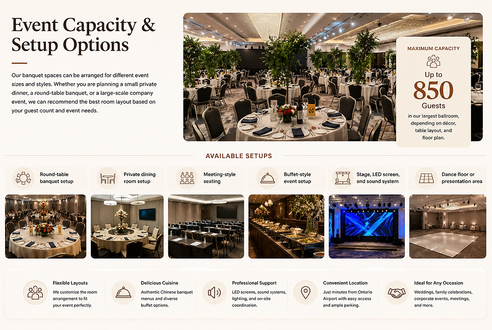 Delta Private Kitchen gallery page showing past banquet and event photos