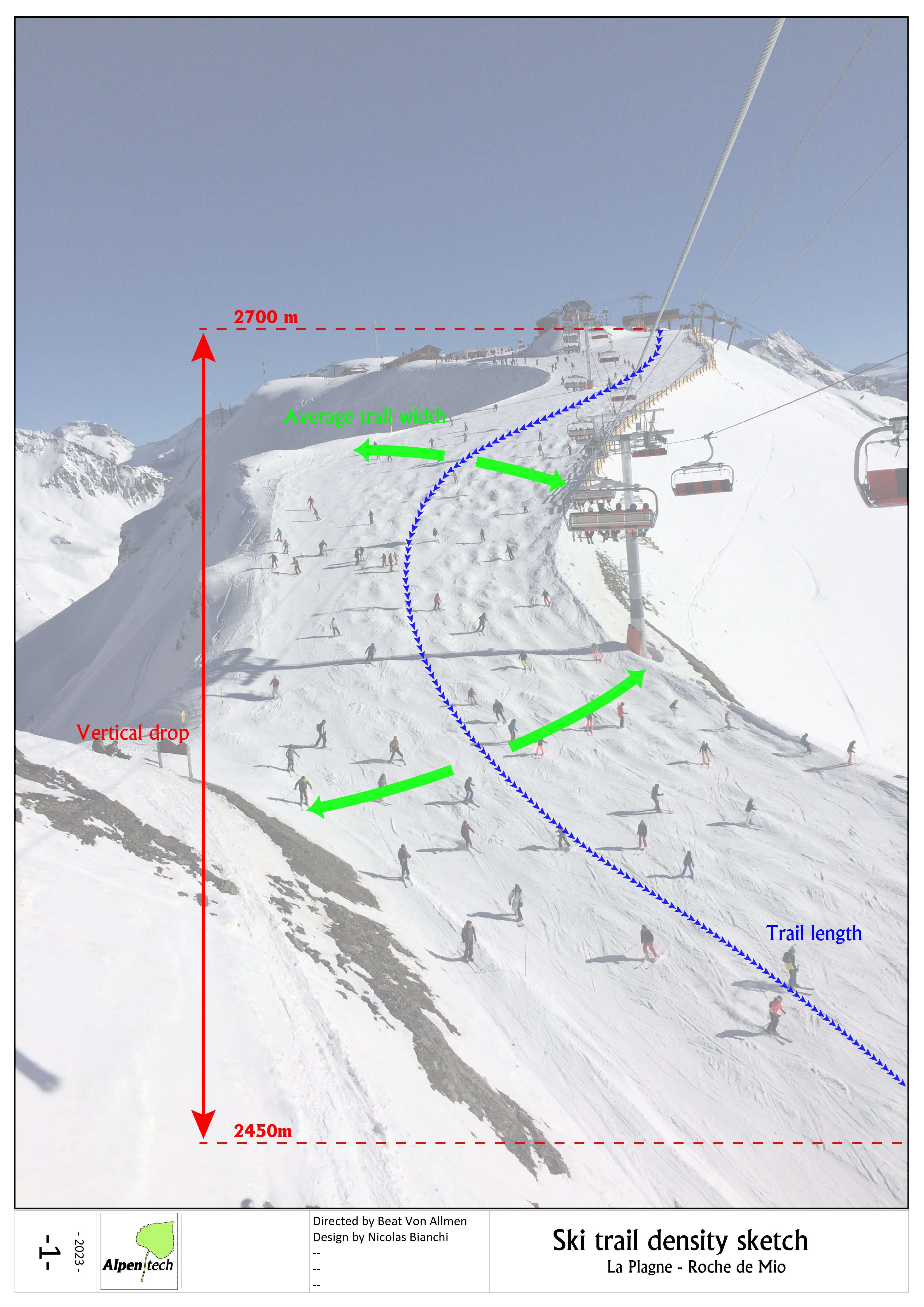 Ski trail density Roche de Mio La Plagne
Nicolas Bianchi