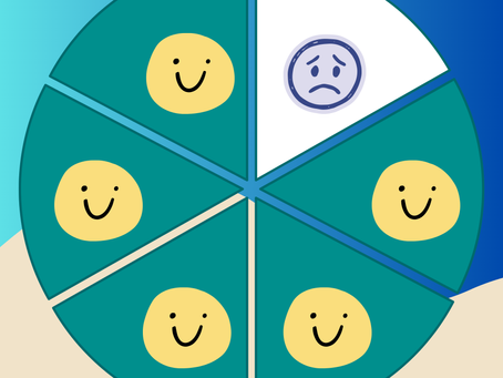 La Proporción Mágica de 5:1 en Parejas: El Secreto de las Relaciones Exitosas