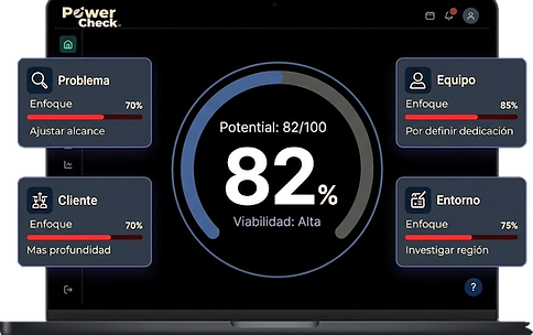 PowerCheck tablero de comando con indicadores clave