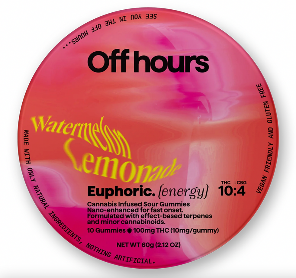 Off hours Gummies: Euphoric