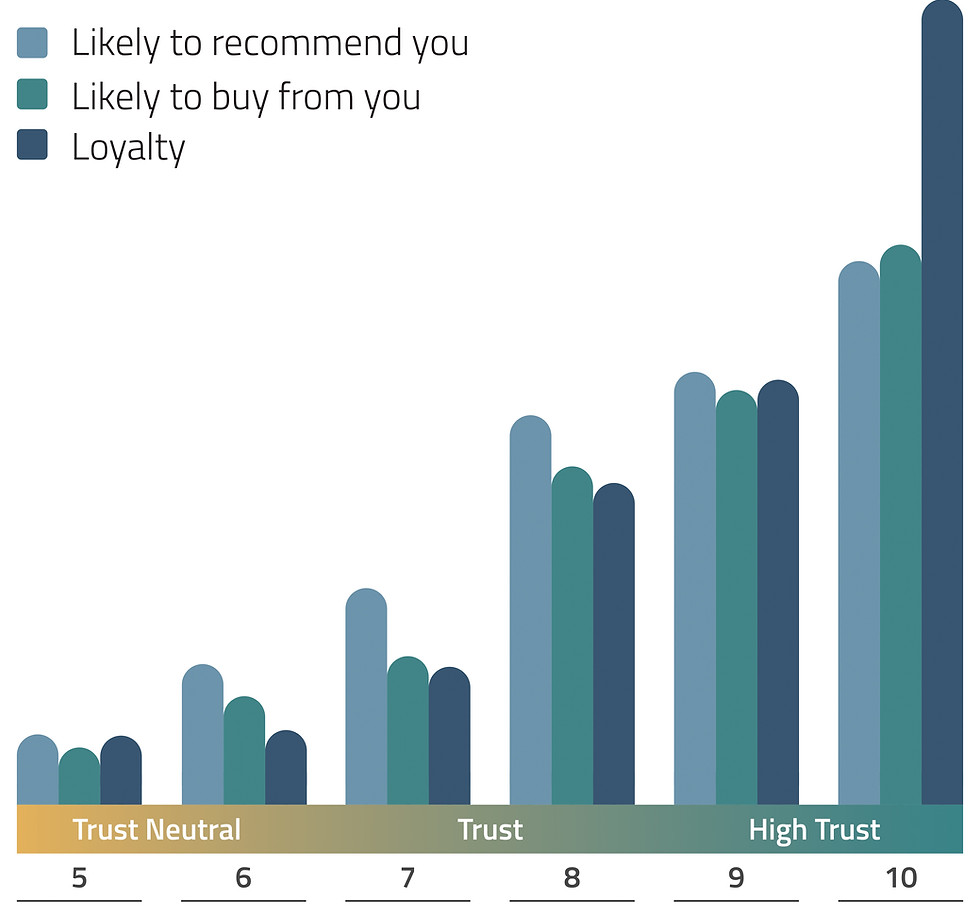 Graph_Customer_LARGE.jpg