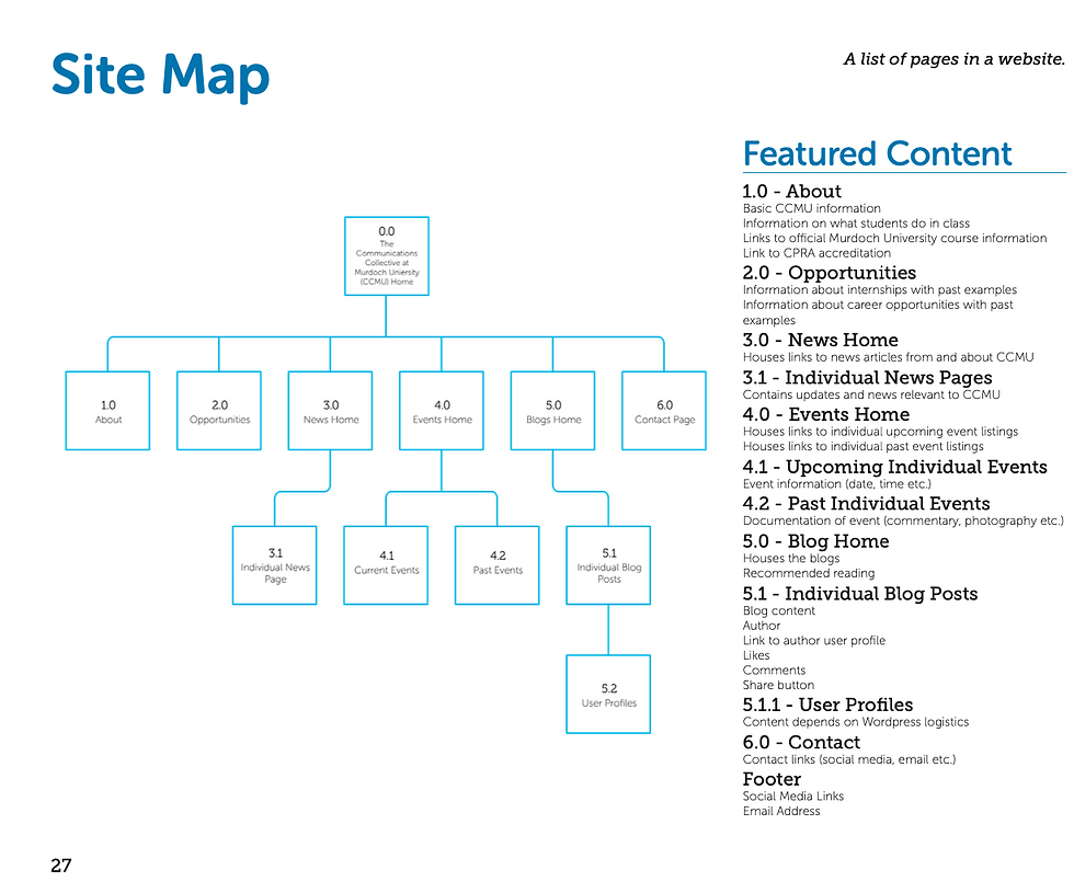 Site Map Image.png