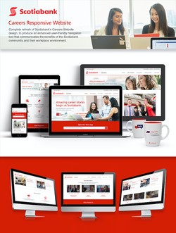 Scotiabank Careers Website