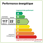 clemenceau-dpe.png