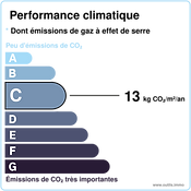 clemenceau-ges.png