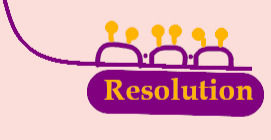 Symbolic representation of people riding a flat section of roller coaster with a decline behind them. Some hang their head forward and some hang their head backward. Text reads: Resolution.