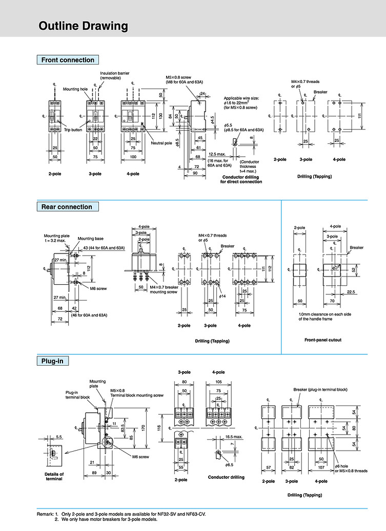 NF32-SV, NF63-CV, NF63-SV, NF63-HV_Page_2.jpg