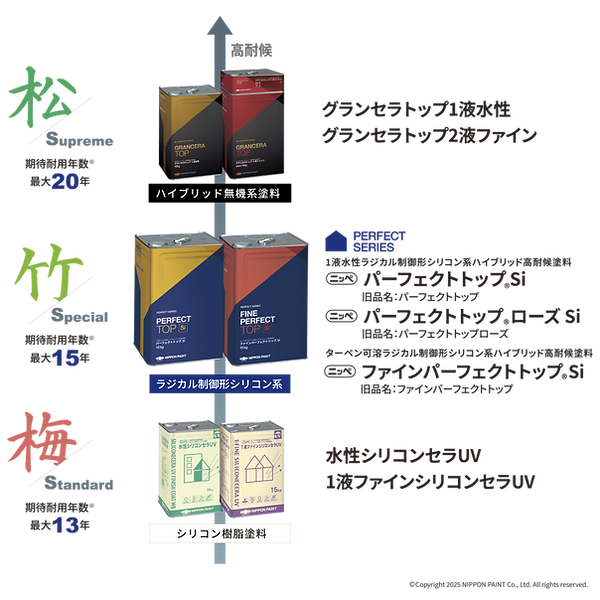 松竹梅.png