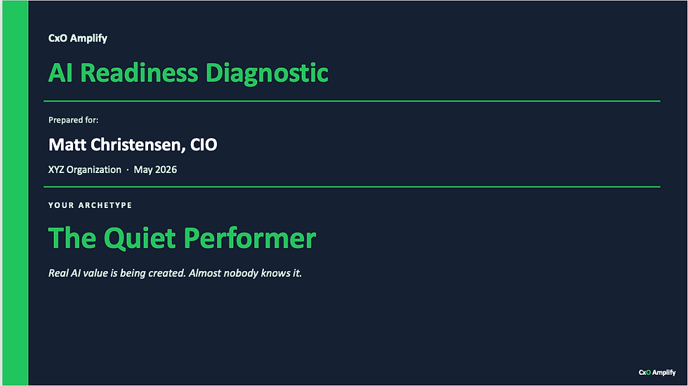 Readiness Diagnostic.png