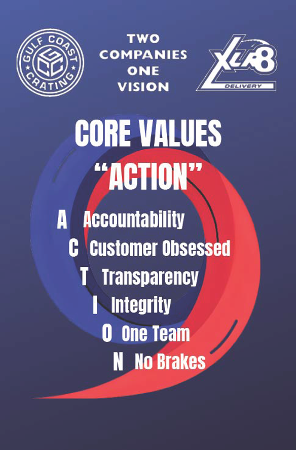 CORE VALUES POSTER.png