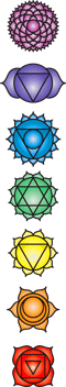 chakra.gif