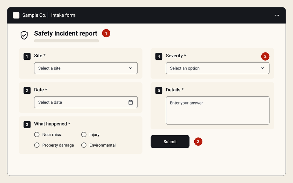 Safety incident intake form with three numbered notes; the notes are listed below the image.