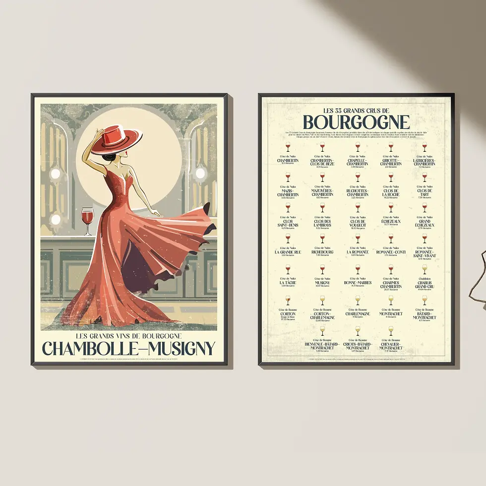 affiches vins de bourgogne