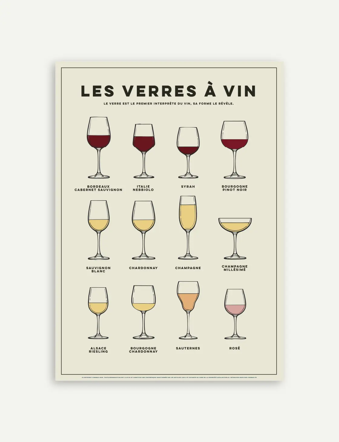 verres à vins, poster pedagogique
