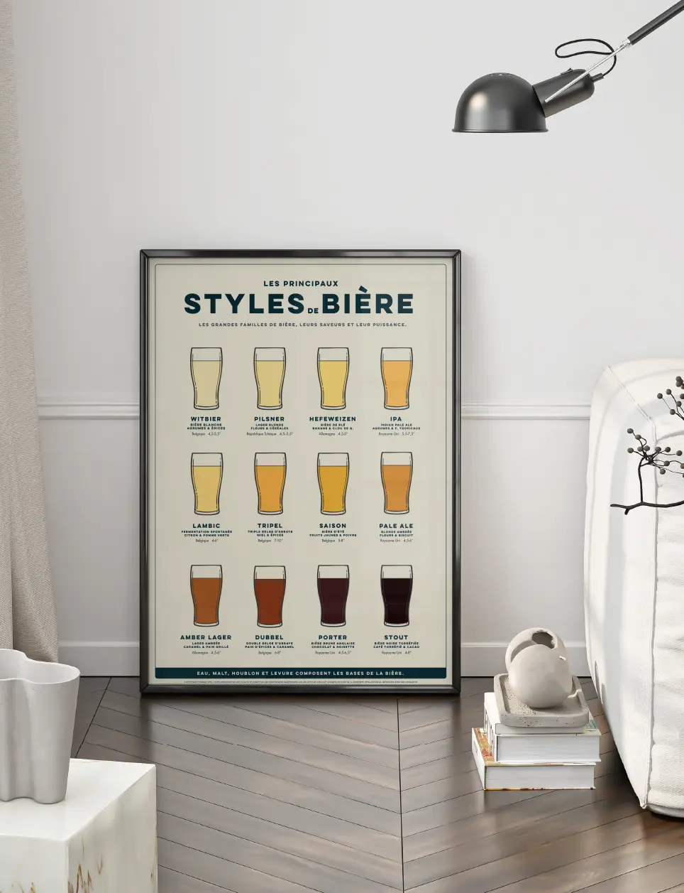 poster les styles de bière