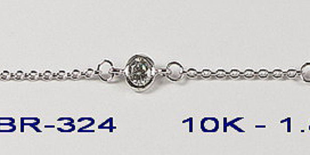 Miniature : BR324
