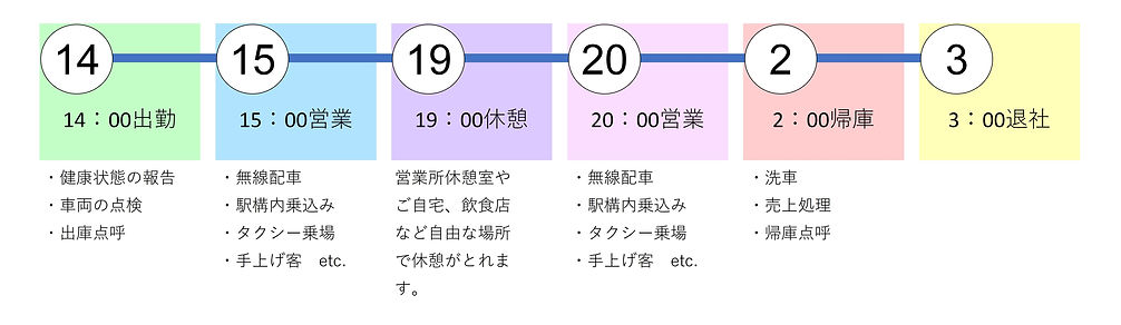 ナイト24H〇〇〇〇.jpg