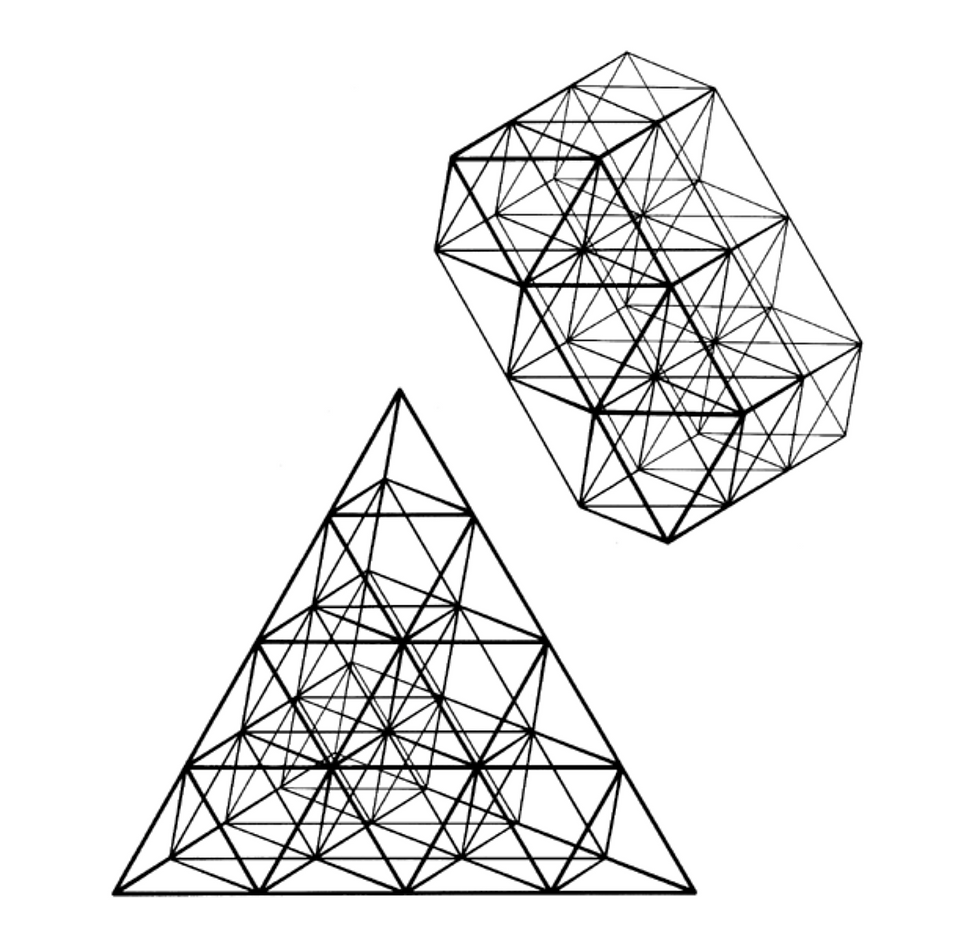 Isotropic Vector Matrix