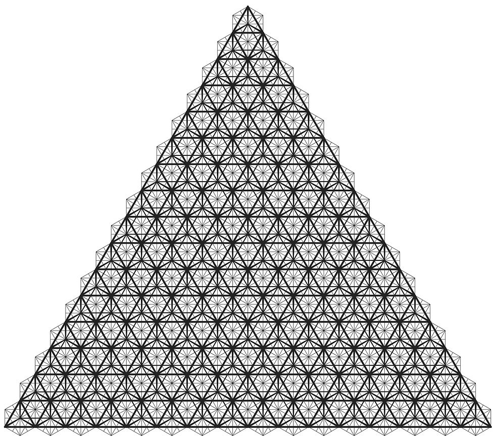 IVM - Octahedron/Tetrahedron