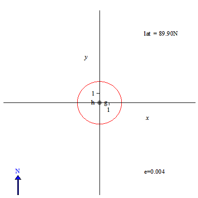 Sundial_solstice_declination_lines_for_different_latitudes_-_slow.gif