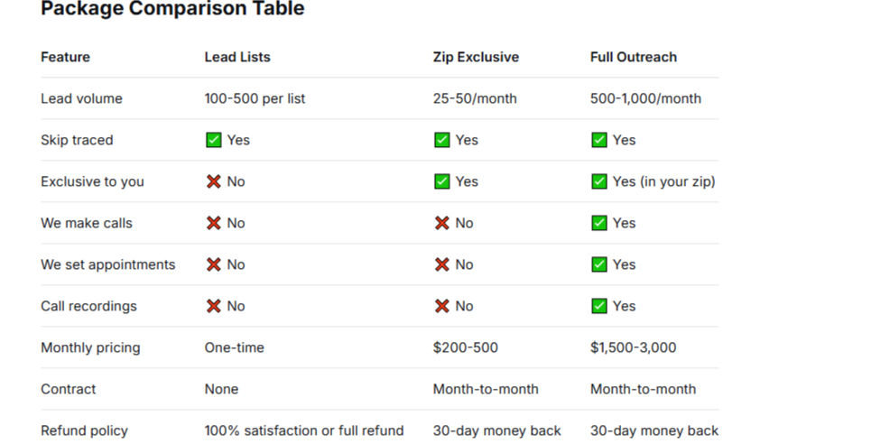 Start Dump Truck Business NJ Fast - Deep