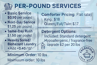 fresh fold lock haven per-pound services