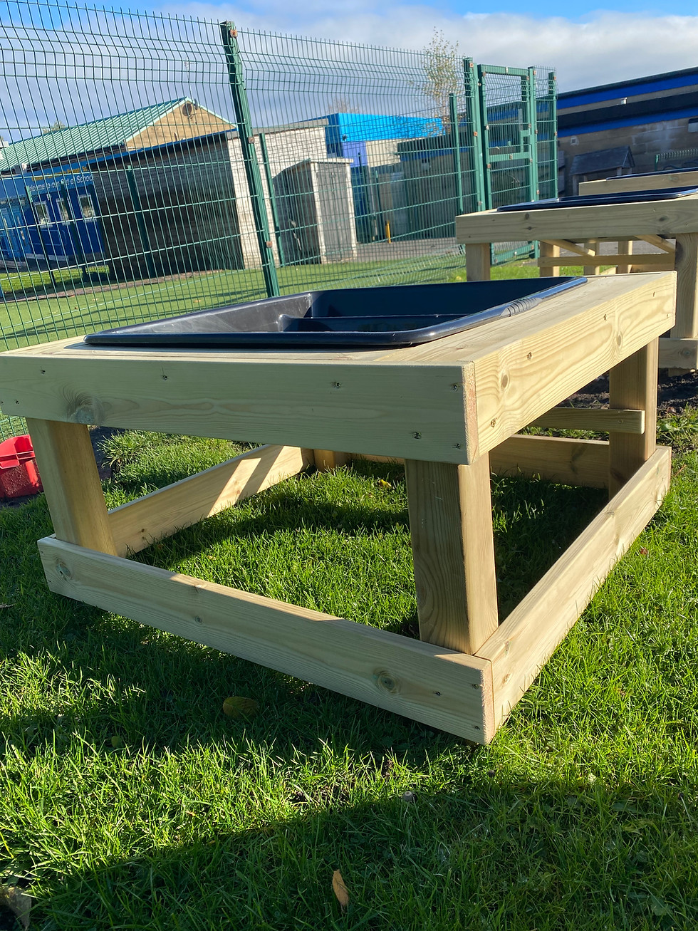 Thumbnail: activity table for sen and sensory play