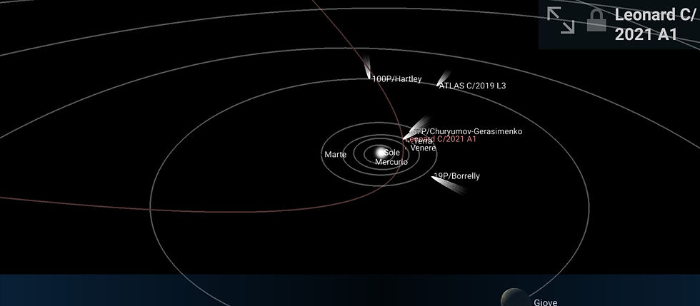 Caccia (al)la Cometa