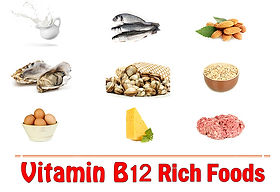 can b12 injections help fibromyalgia B-12 | fibromyalgia | pain | fatigue | treatments