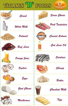 B-12 | fibromyalgia | pain | fatigue | treatments | symptoms B-12 | fibromyalgia | pain | fatigue | treatments | symptoms