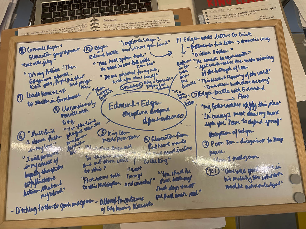 Whiteboard filled with blue handwritten notes on characters and themes, possibly from "King Lear." Background shows open books and papers.