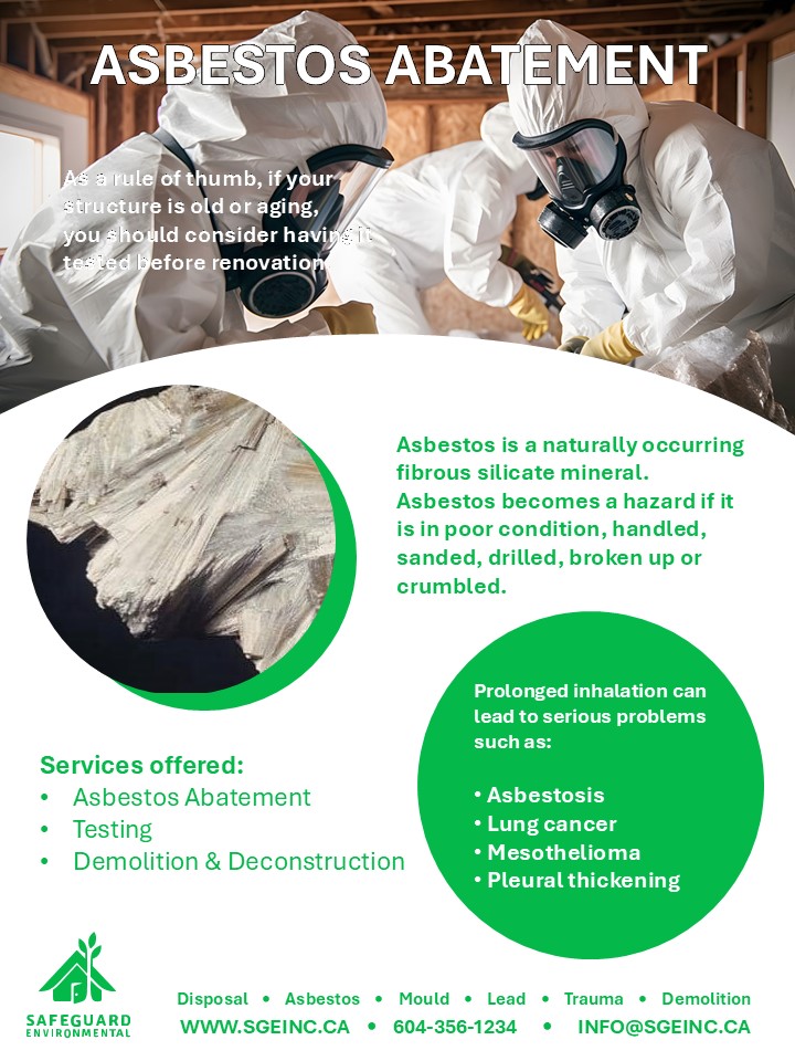 Asbestos Removal