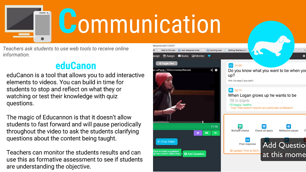 Communication - eduCanon