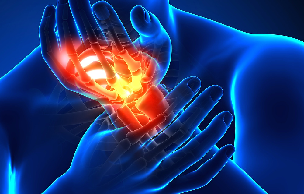 Inflammation 3