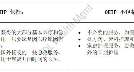 新移民必读:免费医疗OHIP是什么?