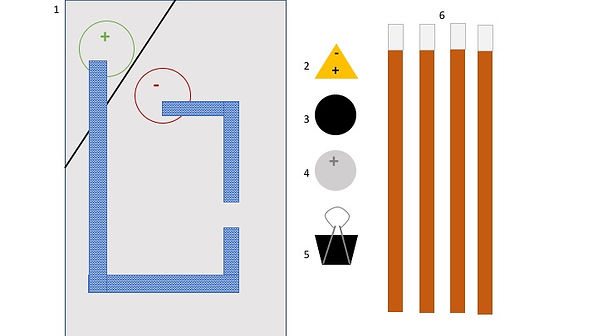 layout of materials for circuit activity. On the right hand side are the materials needed; on the left is the empty circuit