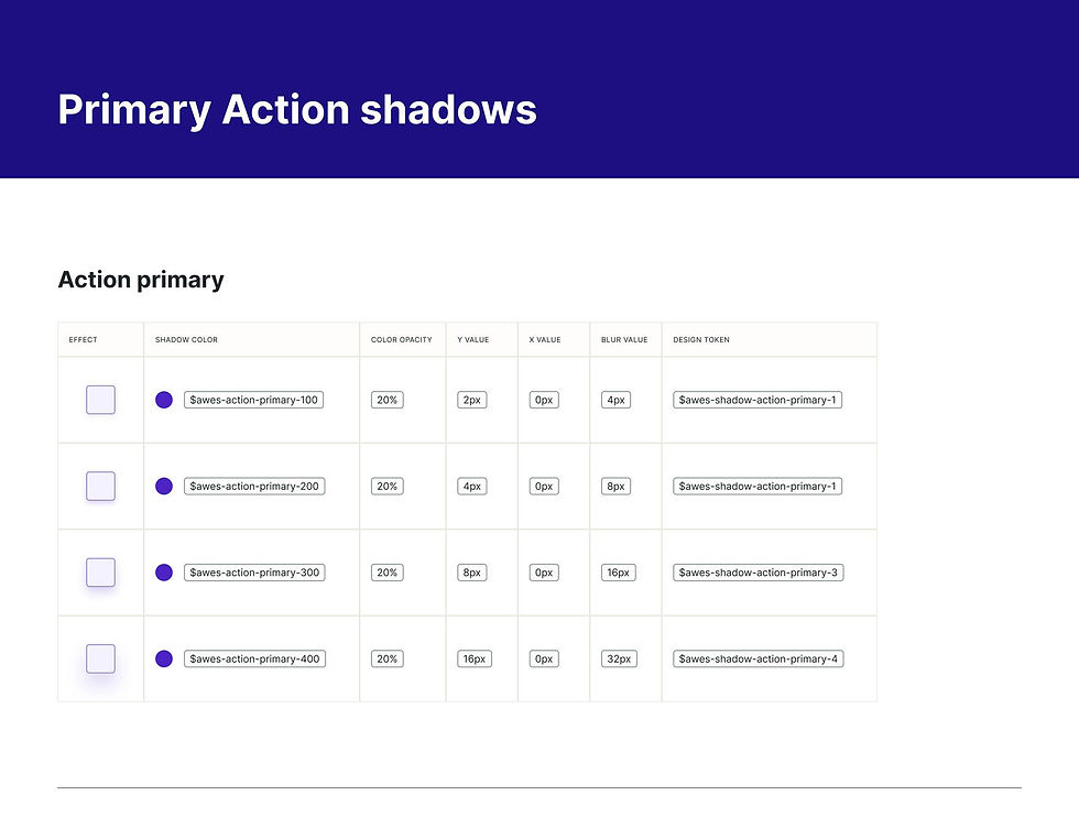 62fa8282d6c7482b7be8402e_action shadows-p-1600_edited.jpg