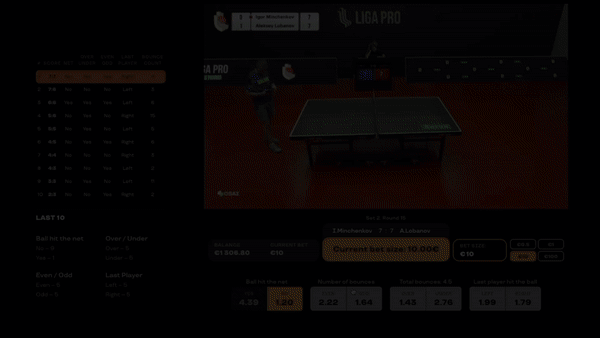 Unlocking microbetting in live sports with AI - OSAI is the first to bring quick bets on low-level events to table tennis.